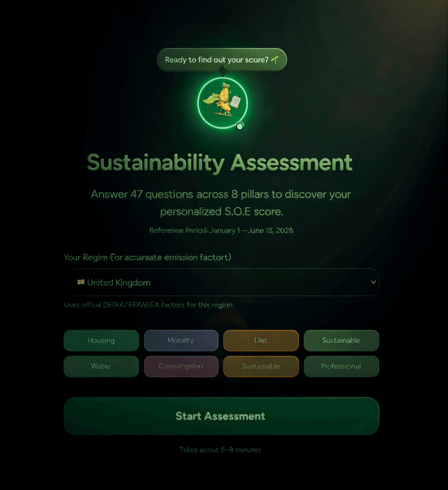 Products & Impact